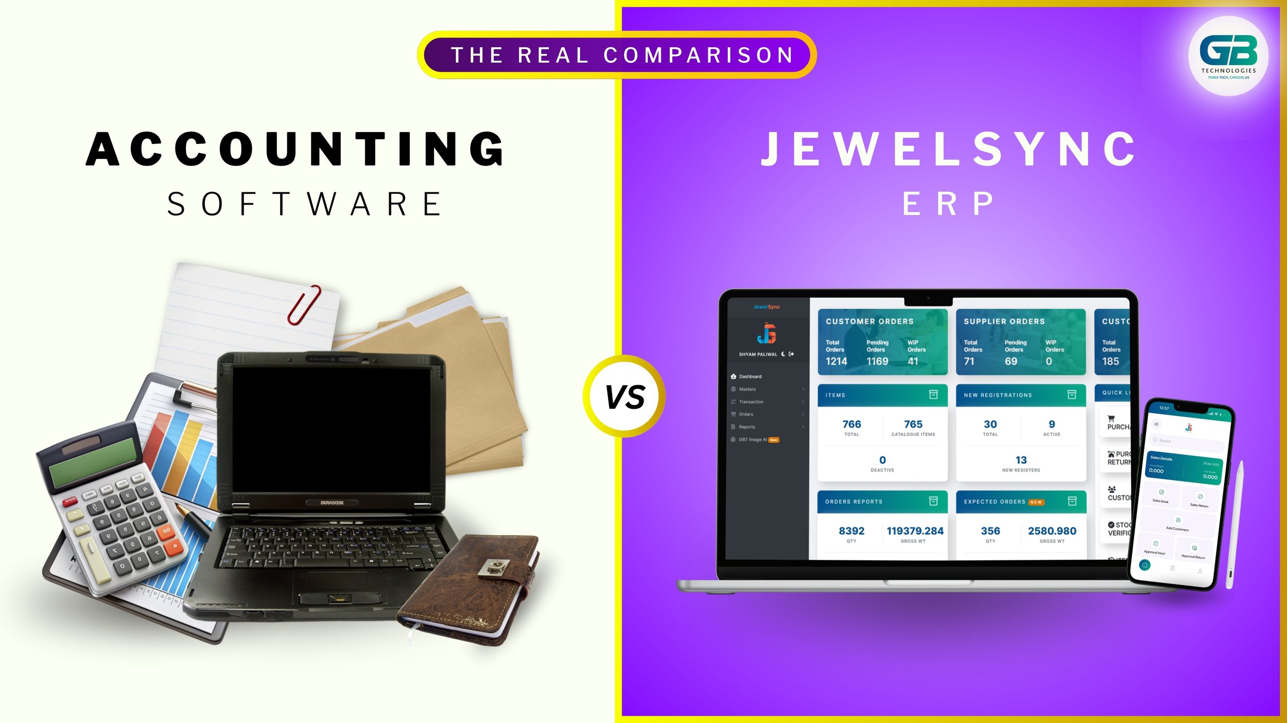 ERP vs Accounting Software: What’s the Difference?
